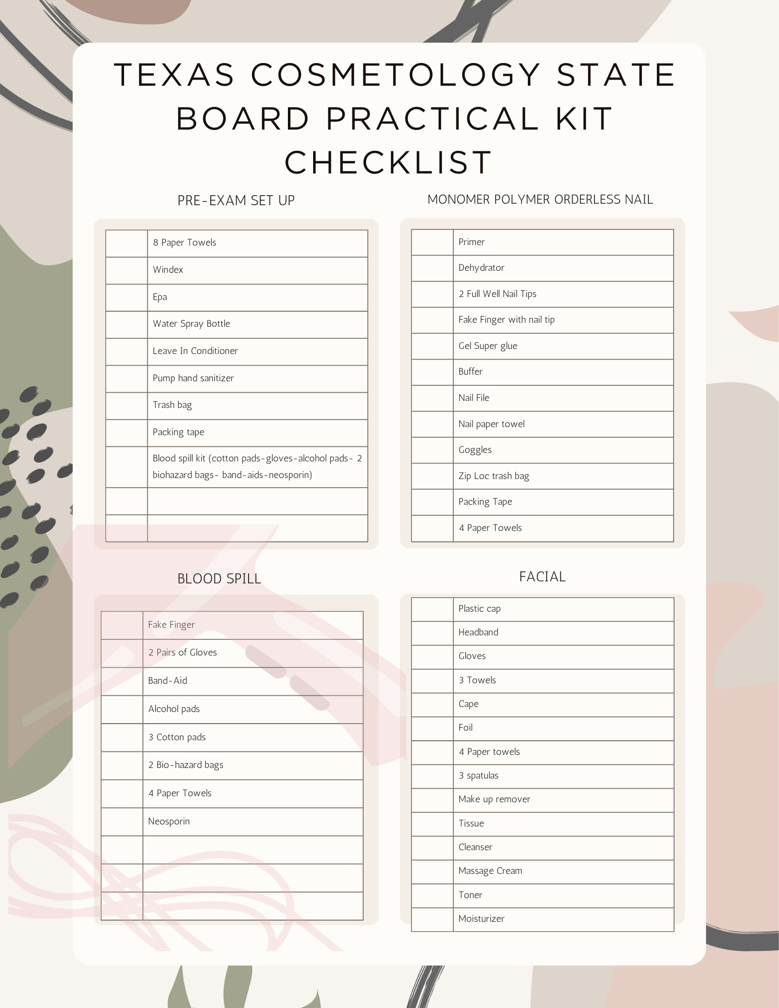 State Board Practical Items Checklist
