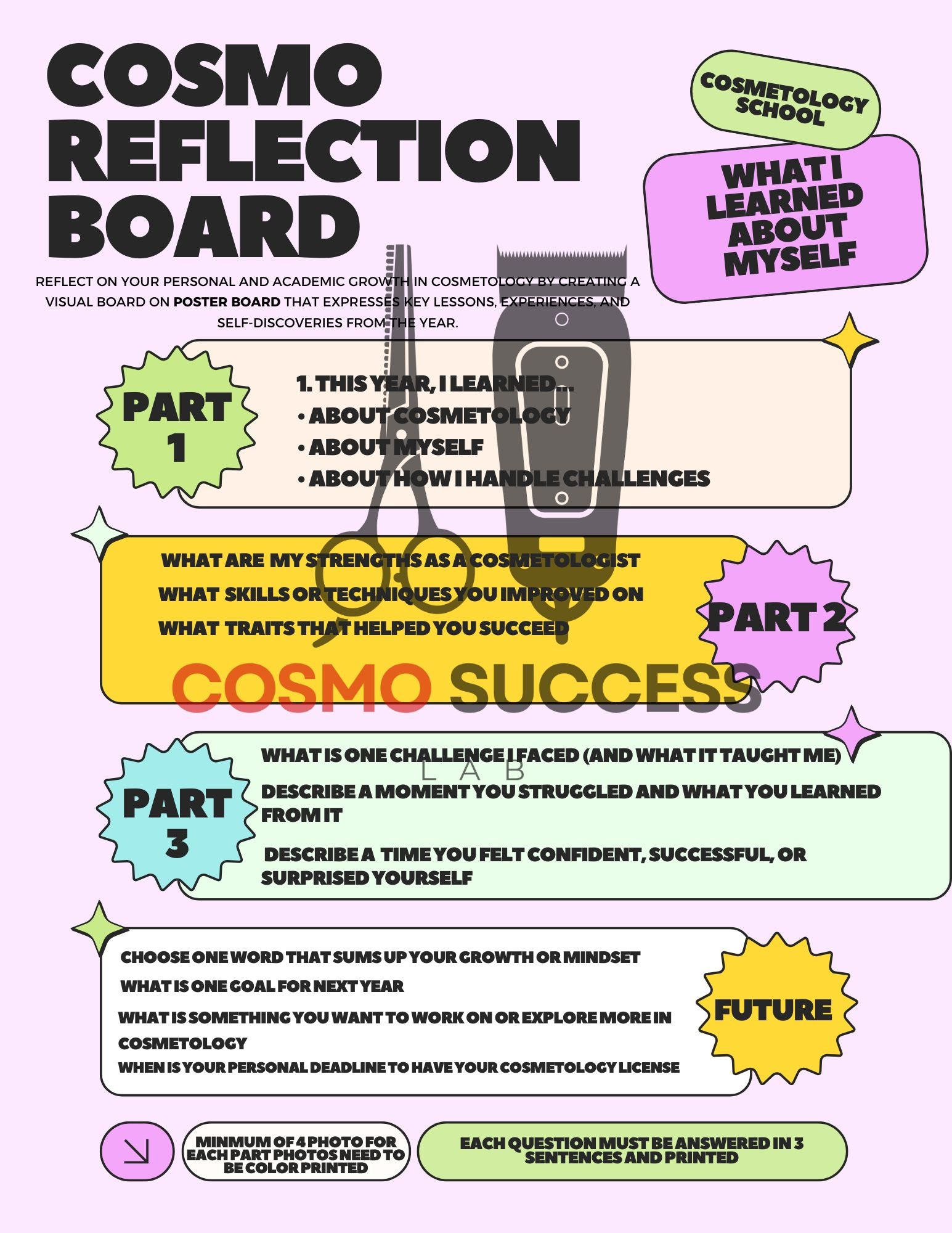 Cosmetology Reflection Board