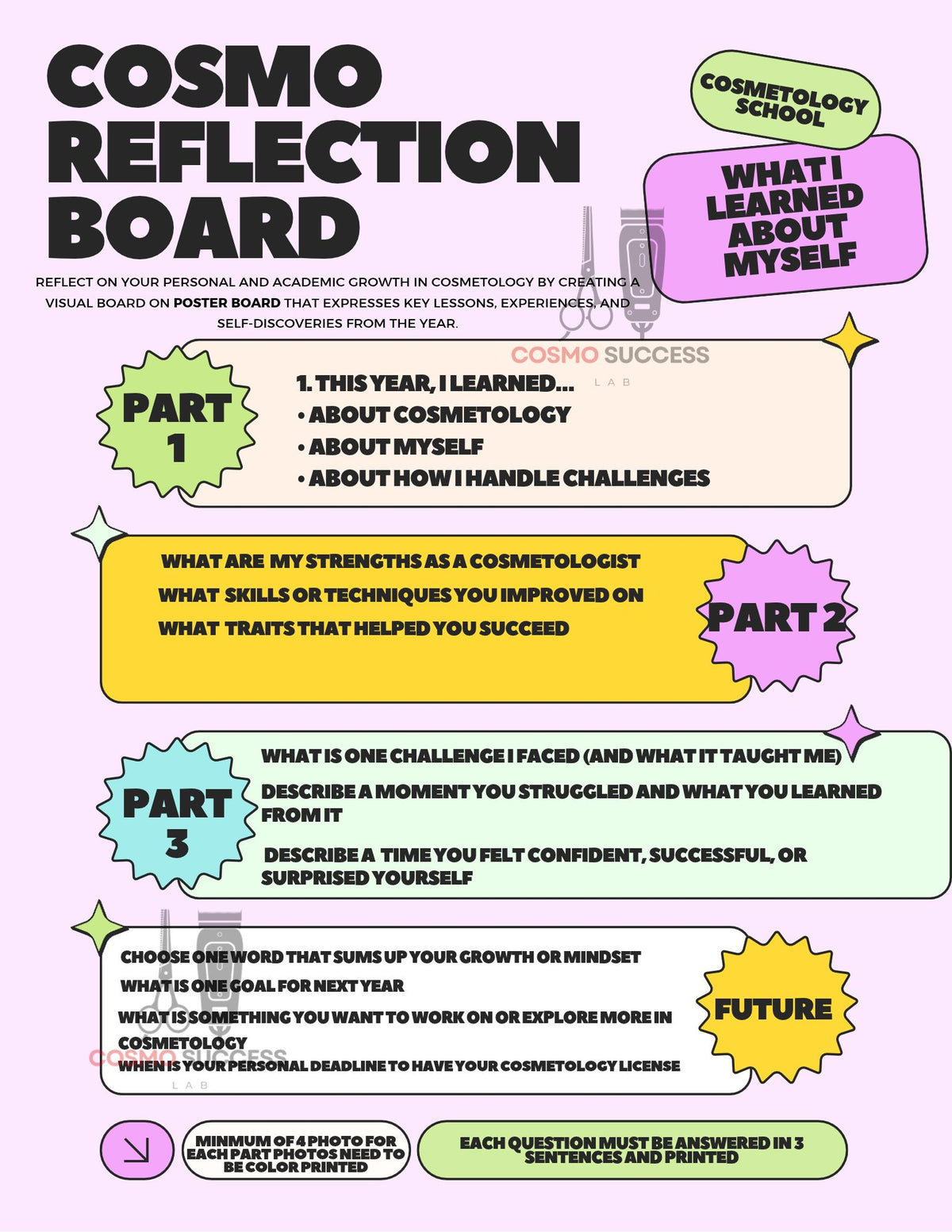 Cosmetology Reflection Board