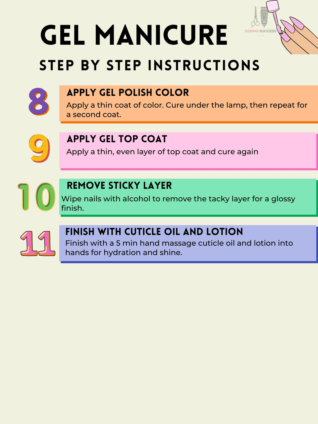 Gel Manicure Step By Steps with Fill in the Blank Worksheet