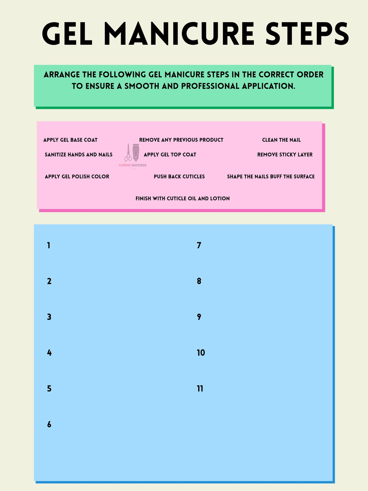 Gel Manicure Step By Steps with Fill in the Blank Worksheet